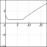 gr0001.png