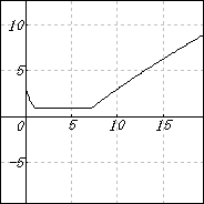 gr0004.png