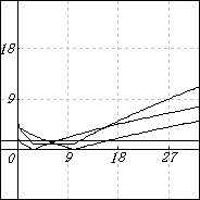 gr0012.png
