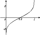 gr0001.png