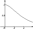 gr0004.png