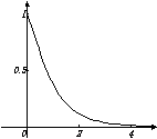 gr0005.png