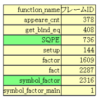 �X�N���v�g�F�֐�����